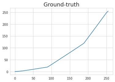 Linear ground-truth