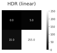 HDR Linear