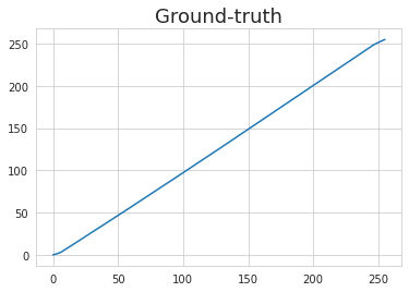 Linear ground-truth