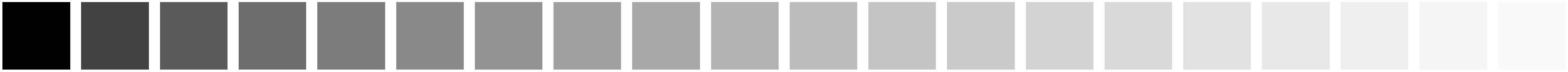 Single pixel gamma calibration dataset