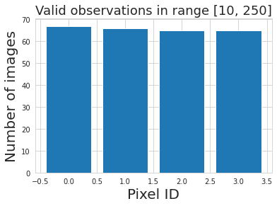 Valid Observation Stats